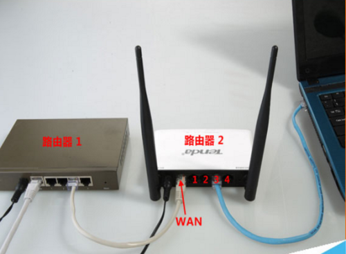 路由器怎么桥接_无线路由与无线路由桥接_桥接与路由