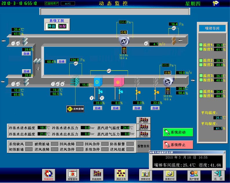 电视有输出，显示器是黑屏综上：1！