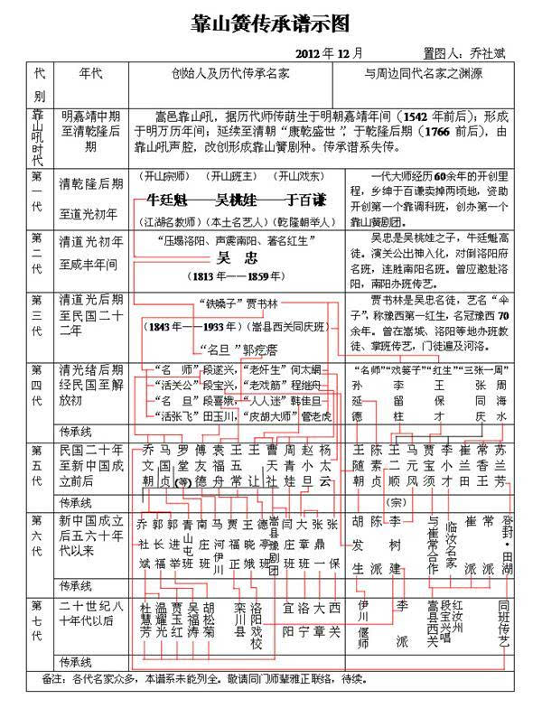 win php套件_r语言加载包_win10韩语语言包