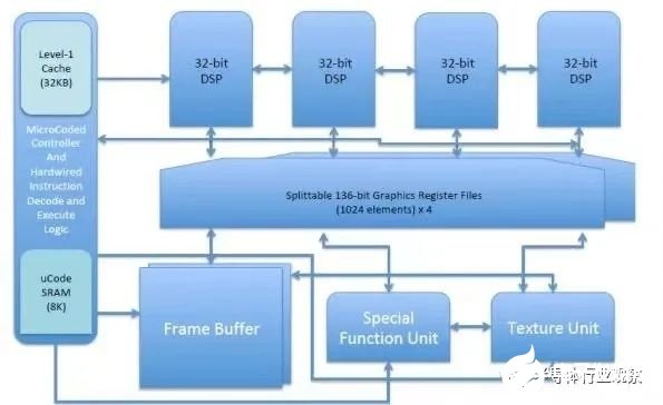 1070公版显卡散热_1070公版显卡怎么样_gtx 1070 公版 热管