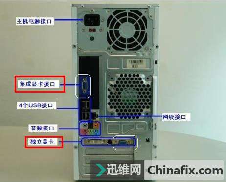 笔记本连接液晶电视显示不全_笔记本连接宽带显示调制解调器_台式机连接笔记本显示器
