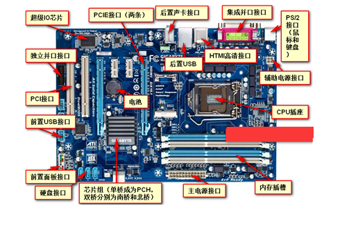 想知道怎么查看电脑的XP型号吗，下面是学习啦