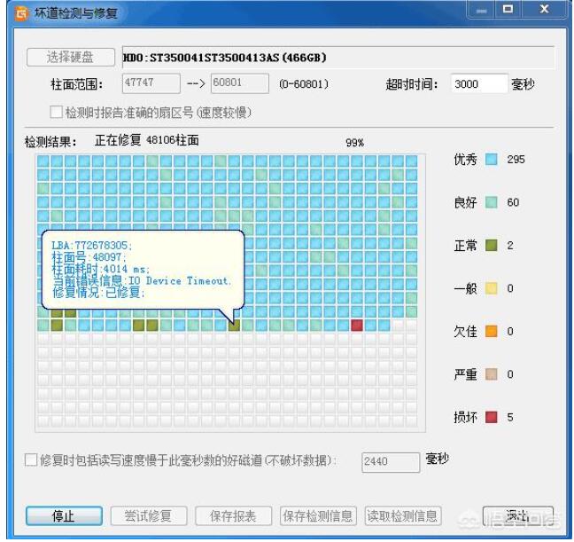 硬盘损坏能修复吗