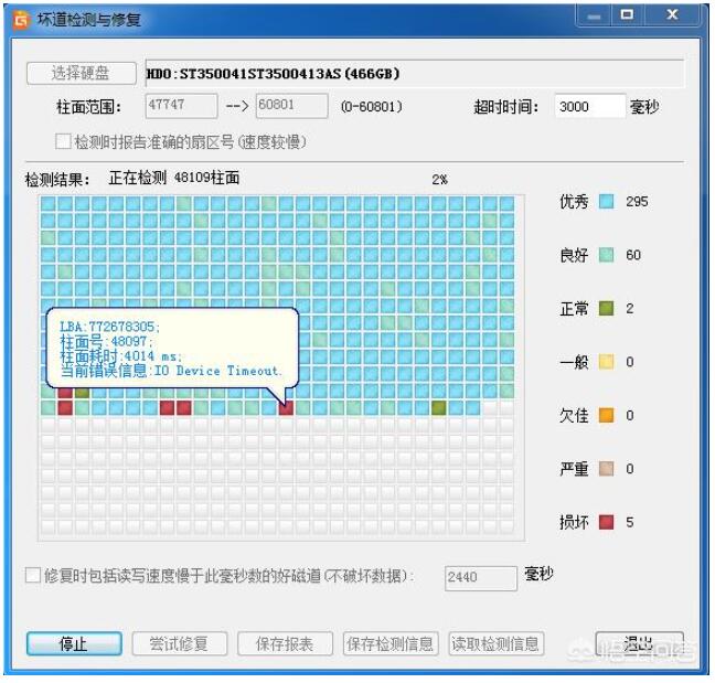 硬盘损坏能修复吗