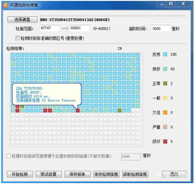 硬盘损坏能修复吗