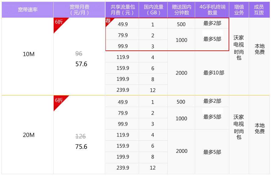 宽带拨号软件下载_广电宽带提速软件_广电宽带 拨号软件