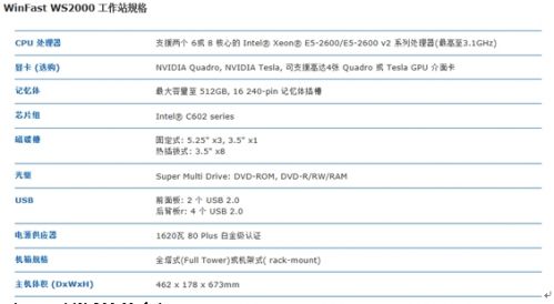 丽台显卡干什么用的_丽台显卡怎么样_丽台显卡