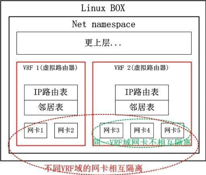 怎么能破解路由器密码_手机怎么破解路由密码_手机破解路由登陆密码