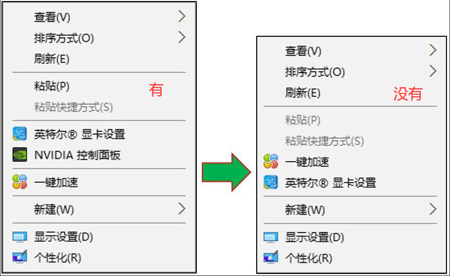 右键显示 NVIDIA控制面板 也会消失的