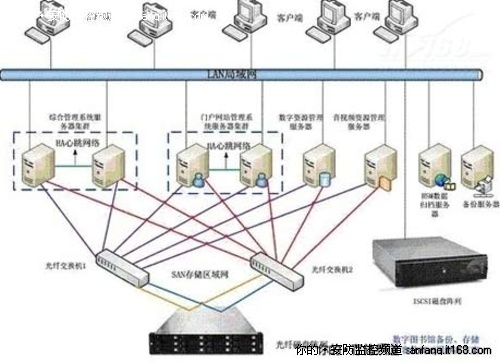 nvidia显卡驱动更新连接失败_nvidia未连接gpu显示器_nvidia未连接到cpu