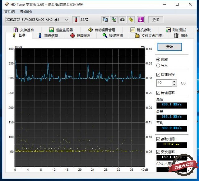amd cpu 降温软件_电脑cpu降温软件_cpu软件降温