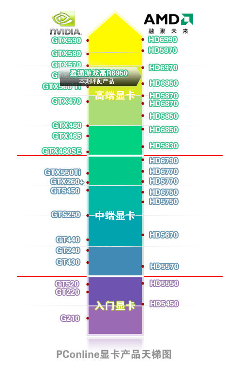 家用台式电脑显卡_电脑桌台式家用_家用台式电脑桌尺寸