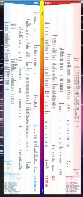 电脑开机主机嗡嗡响显示器没反应_电脑主机响开不开机_电脑启动主机响