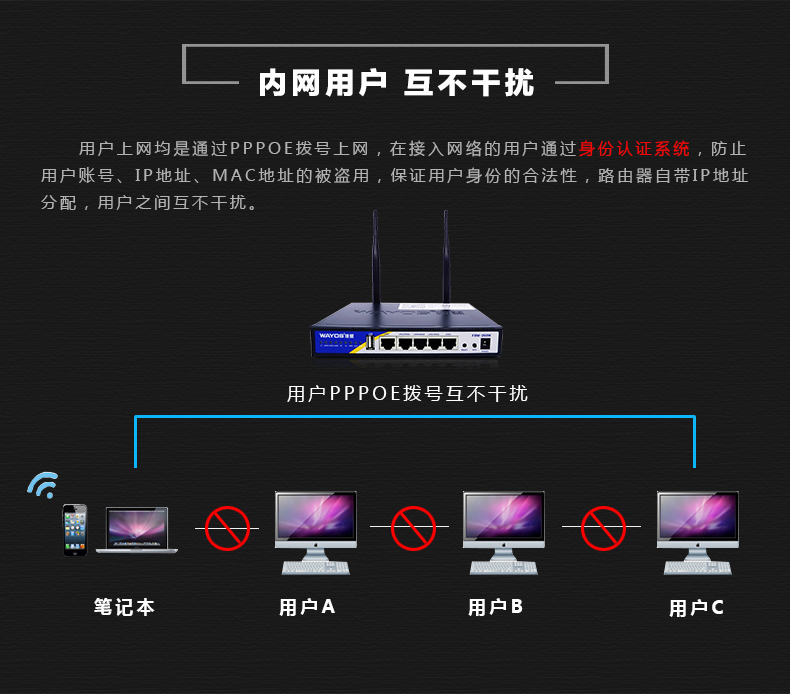 怎样用手机设置路由_用手机如何登录路由器_用其他手机登录微信