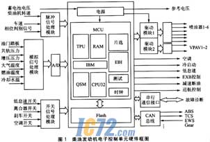 丹若鼠标自动点击器_鼠标自动点击器_鼠标自动点击器源码