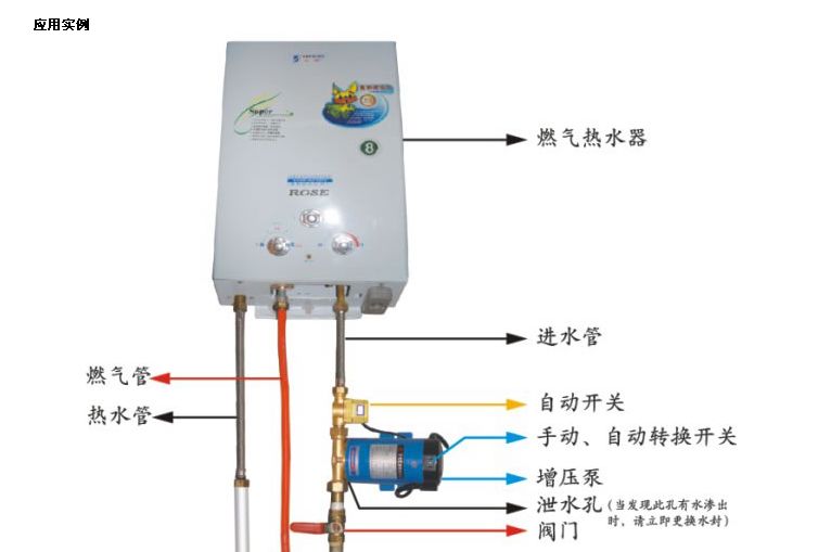 双cpu主板和单cpu的区别_服务器的cpu和电脑cpu的区别_双核cpu 双cpu区别
