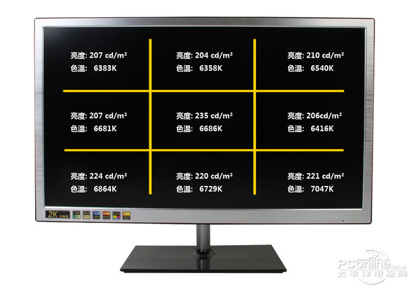 led显示器刺眼怎么办_led显示器很刺眼_led显示器很刺眼