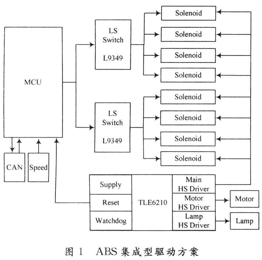 如何在xp系统下安装win7系统_硬盘安装xp系统方法_xp系统下安装win7系统