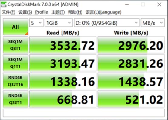 硬盘读取速度测试软件