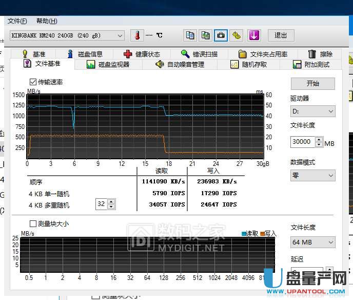 固态硬盘 测试软件_测试硬盘软件_硬盘读取速度测试软件