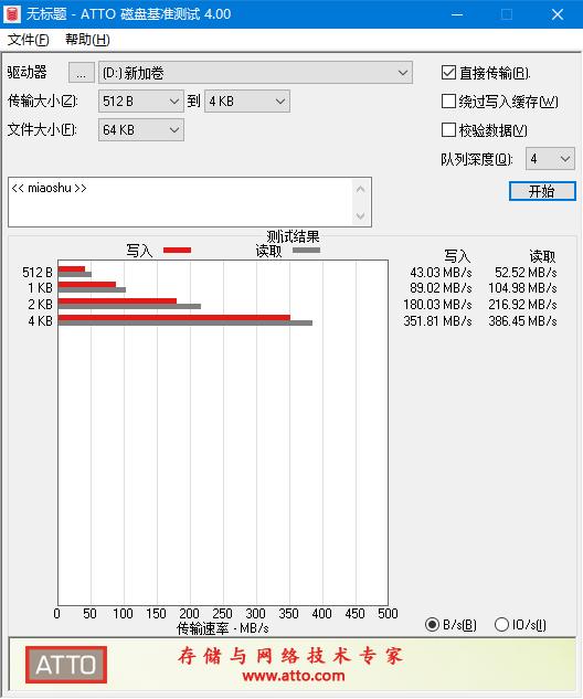硬盘读取速度测试软件