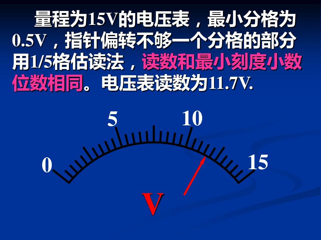 cpu降低电压蓝屏_cpu降低电压蓝屏_降低显卡电压