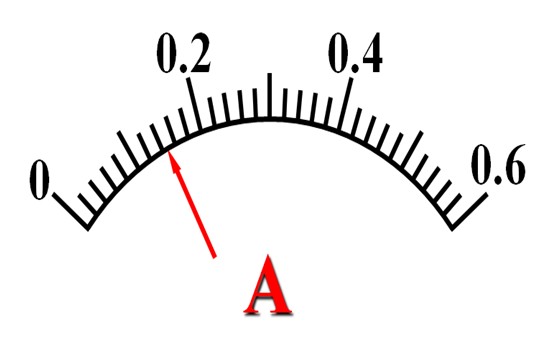 降低显卡电压_cpu降低电压蓝屏_cpu降低电压蓝屏