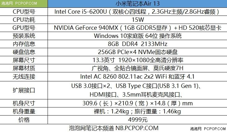 奇虎360搜索部_360和qq电脑管家哪个占内存_奇虎360搜索市场份额