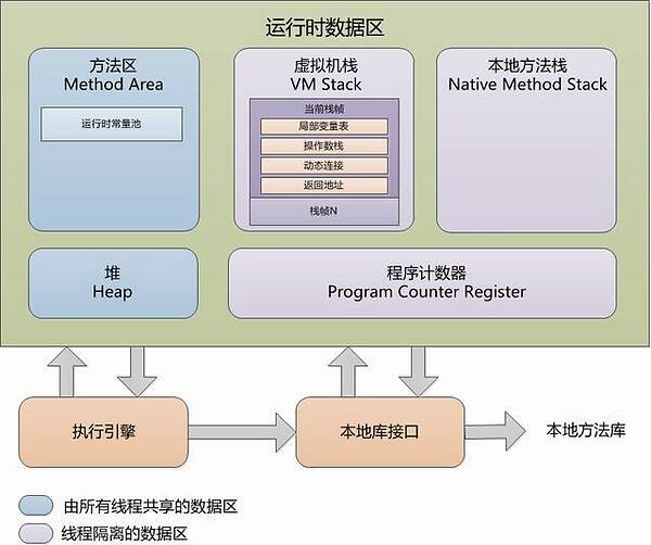 奇虎360搜索部_360和qq电脑管家哪个占内存_奇虎360搜索市场份额