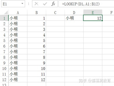 excel函数vlookup教程_excel函数应用教程_excel vlookup函数应用实例图解教程