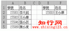 vlookup函数实例讲解三