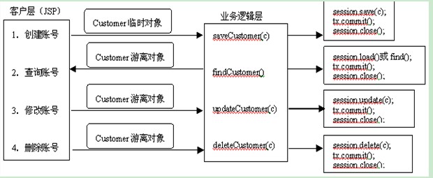 intel cpu 型号_amd是cpu型号吗_cpu型号是什么