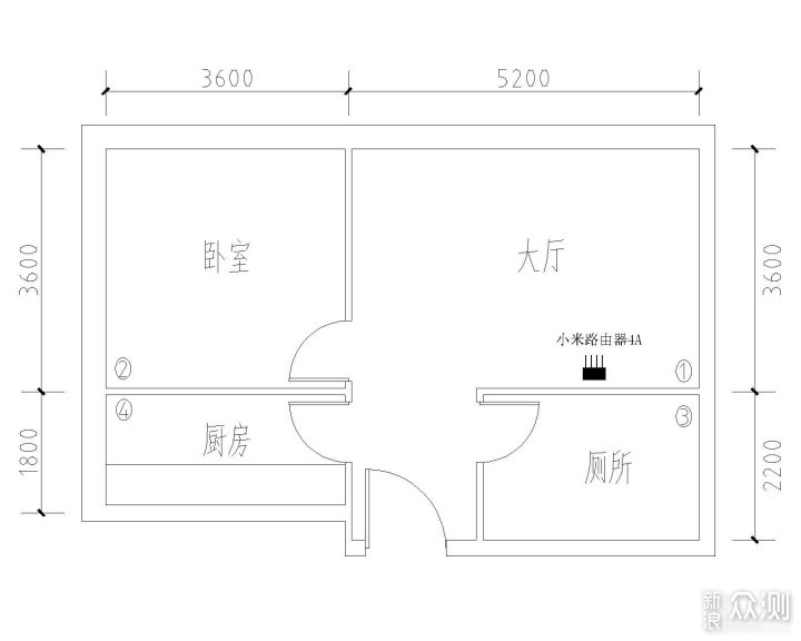 信号无死角，穿墙技术高—小米路由器4A千兆版_新浪众测