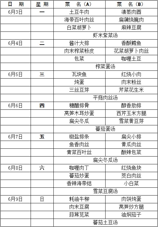 工厂模式与简单工厂模式_简单工厂模式 工厂模式_显示器 工厂模式