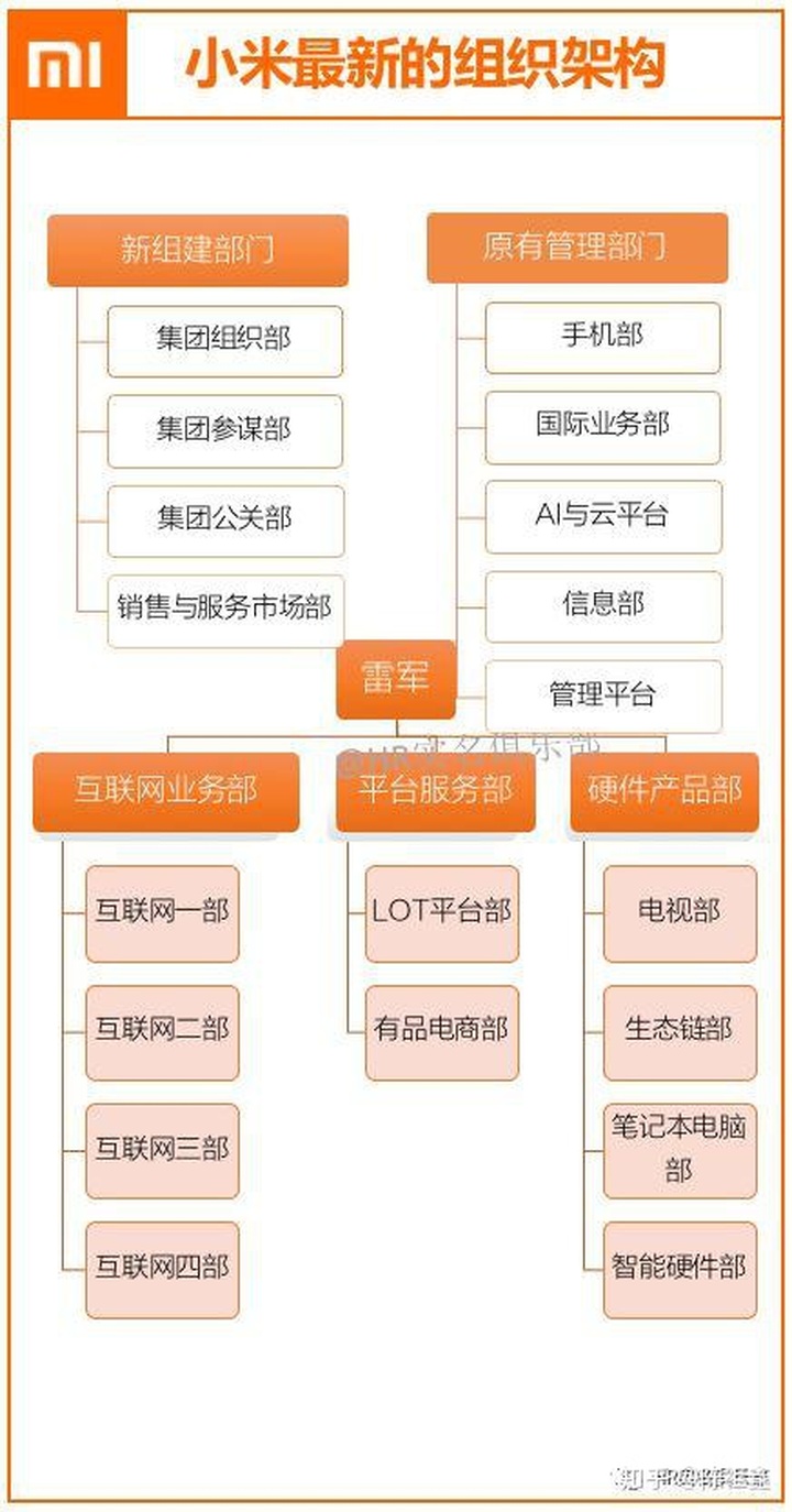 荣耀路由pro穿墙能力_小米路由pro穿墙_小米路由器信号穿墙