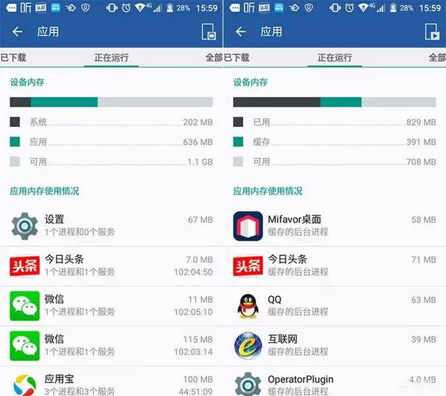 手机运行内存4g的手机_运行内存4g手机有哪些_4g运行内存手机有哪些