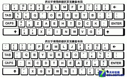 2k14操作 键盘_2k14键盘操作技巧_2k14操作手柄