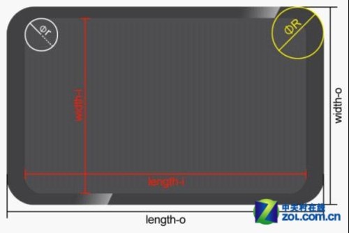 苹果魔术鼠标垫二代 Magic Mouse Pad 2赏析 