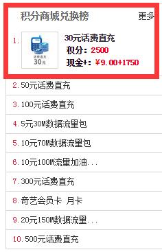 青岛联通融合套餐和单独宽带_北京 联通宽带 套餐_北京中国联通宽带套餐