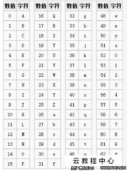 excel 包含字符 函数_c++编写字符替换函数replace_excel 字符串长度函数
