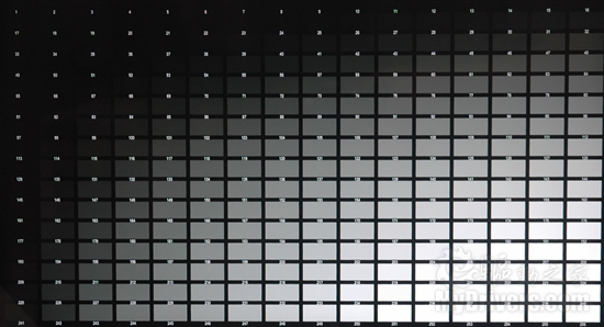 三星电脑显示器显示检测信号线_显示器检测_电脑显示交互式服务检测