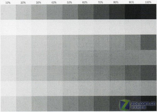 显示器检测_三星电脑显示器显示检测信号线_电脑显示交互式服务检测