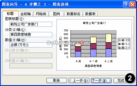 excel图表类型模板