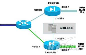 win 配置php_win 10 hyper-v_win10无法关闭防火墙