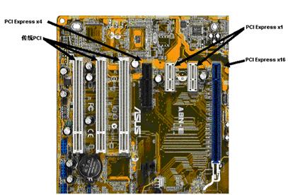 捷波主板bios_捷波p43主板_捷波主板 50