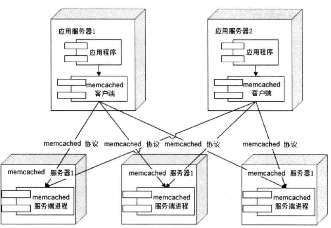 怎样设置无线路由器将信号速度增强_路由器信号增强方法_极路由3和极路由4信号