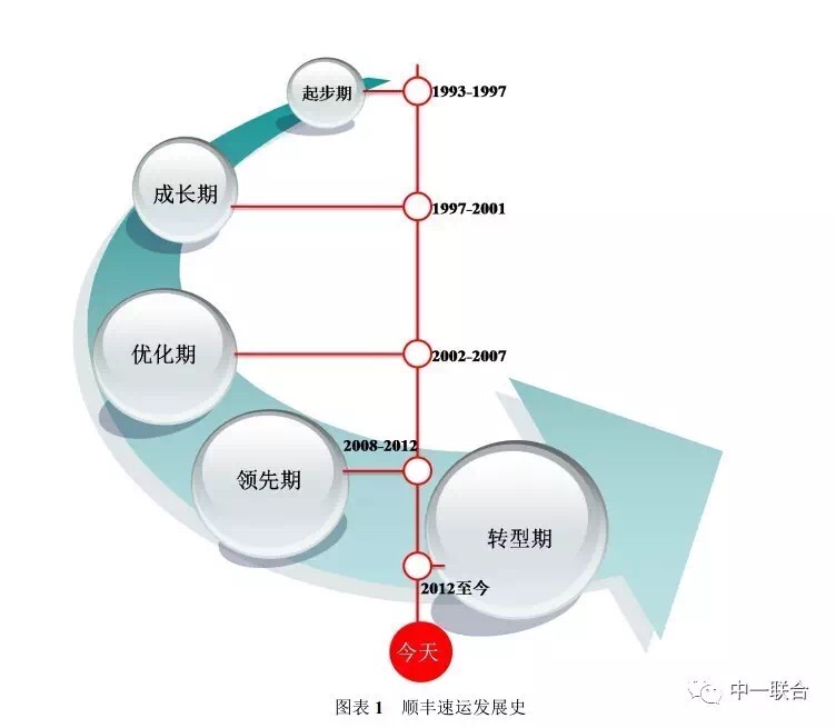 客户资料表格 excel_excel表格中如何制作表格_工资表表格 (excel表格) 免费版