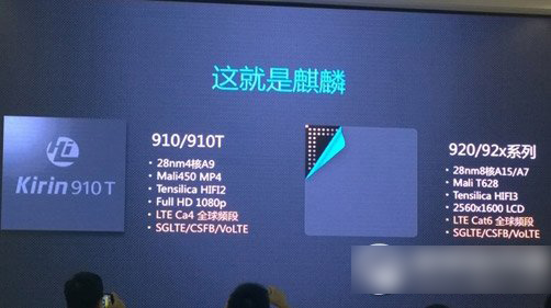 麒麟cpu天梯_华为麒麟cpu怎么样_麒麟cpu是国产的么