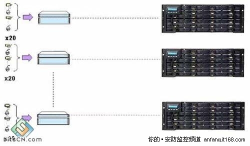 显卡 显存频率 核心频率_显卡 显存作用_显卡显存作用