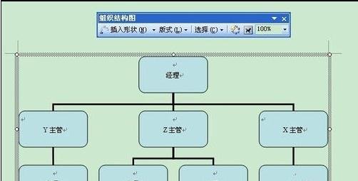 Microsoft Office 2003怎样制作组织？绘制组织方法介绍